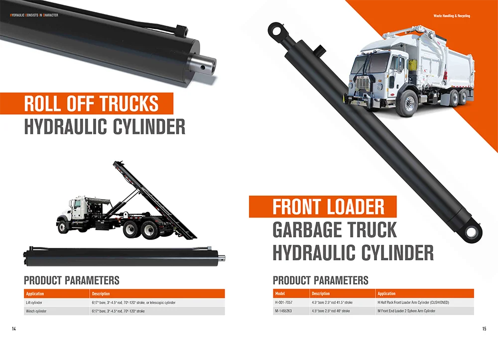 2026 Qlobal Hidravlik Silindr Bazar Ölçüsü, Artım və Əsas Oyunçuların Təhlili