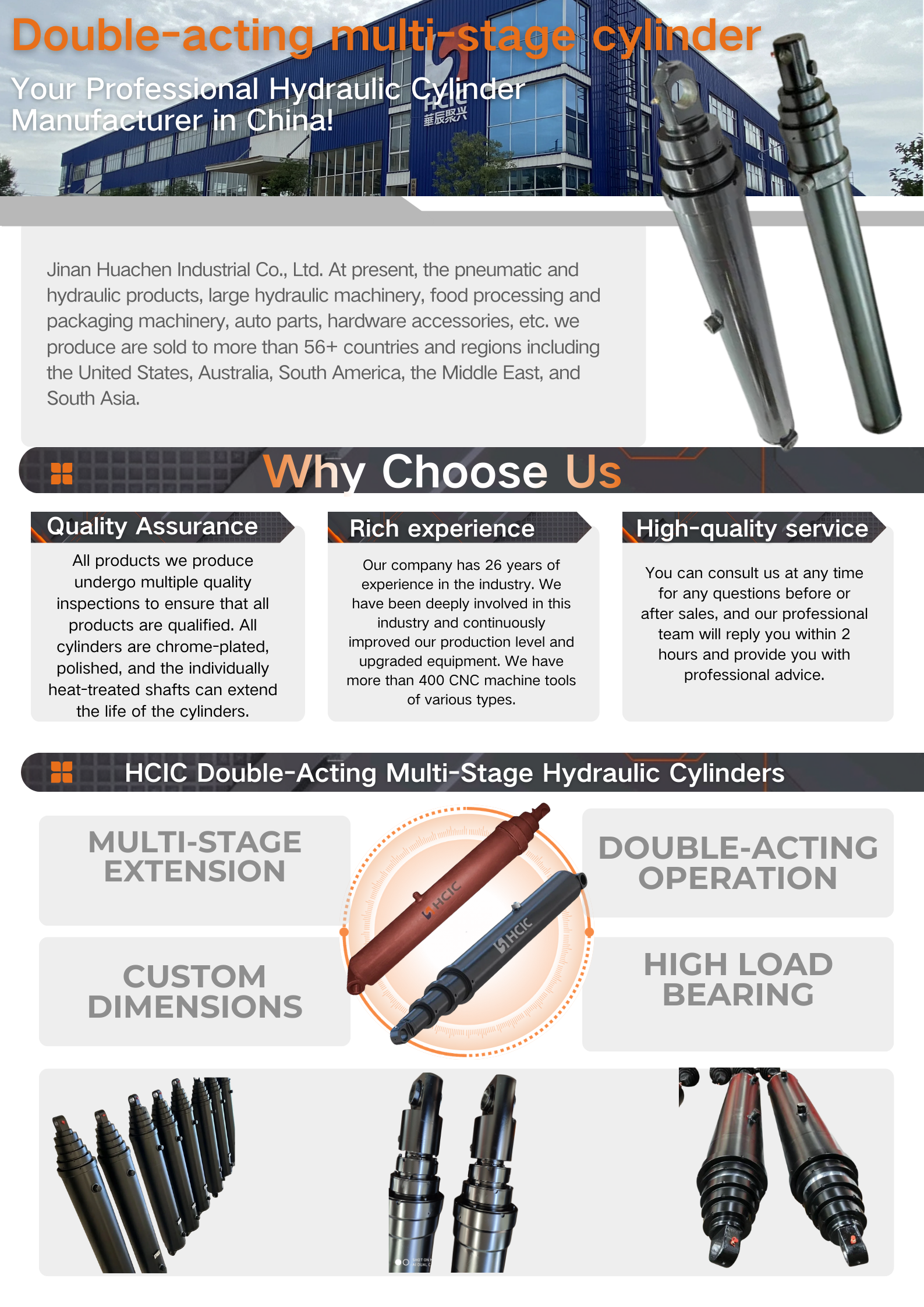 HCIC İki Təsirli Çox Mərhələli Silindrlər