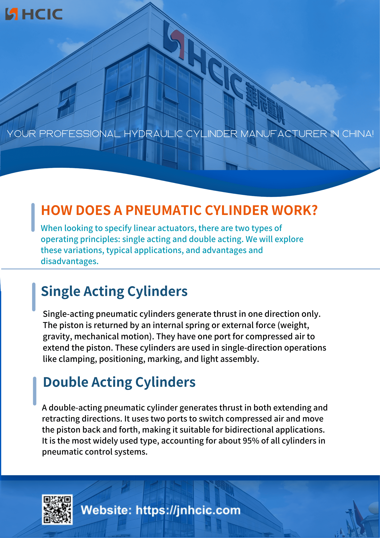 Pnevmatik silindr necə işləyir